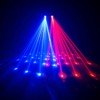 Effet de type Flower Chauvet SWARM4 FX