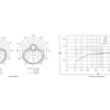 SHURE - BETA58A – Image 3